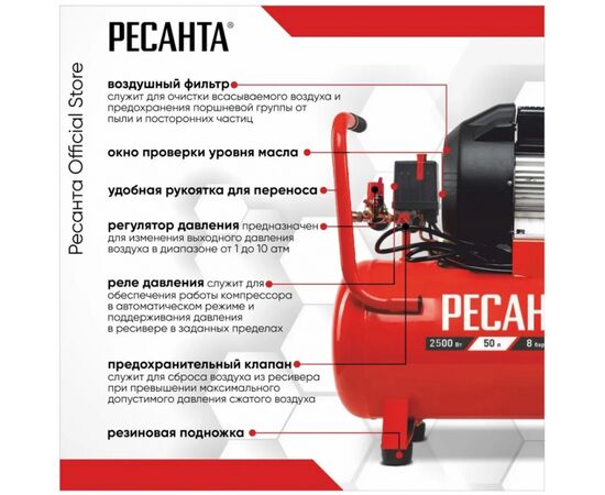  Компрессор Ресанта КП-50/400М (74/7/6) 