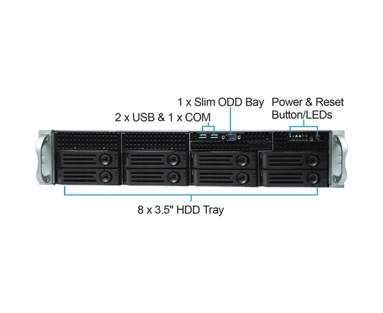  Корпус Ablecom CS-R25-41P CS-R25 with 12G HDD BP and 550w RPS 