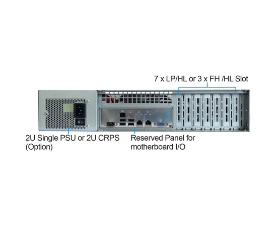  Корпус Ablecom CS-R25-41P CS-R25 with 12G HDD BP and 550w RPS 