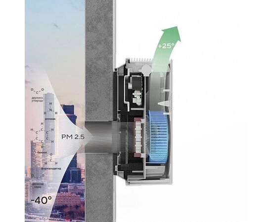  Очиститель воздуха приточный Ballu ONEAIR ASP-100 белый 